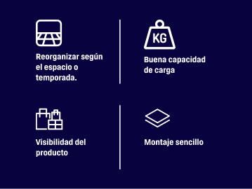 Características de las góndolas para tiendas